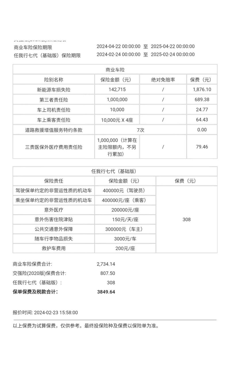 车险基本常识 - 车险的相关知识  第5张