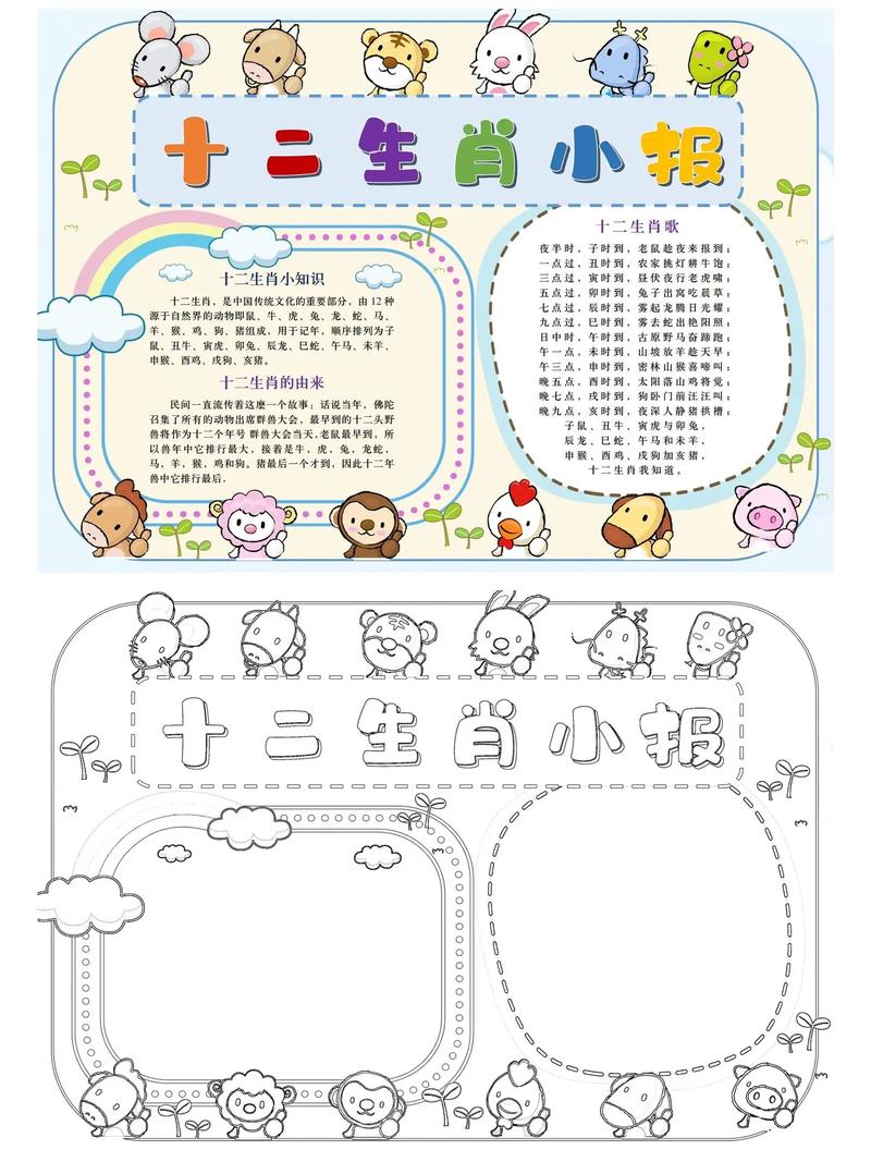 十二生肖常识（十二生肖常识大全图片）  第4张