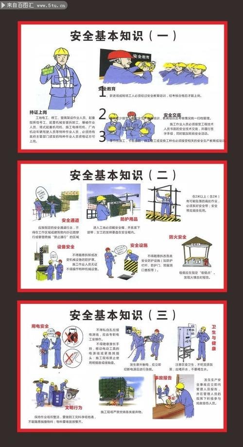 建筑工程常识，工程建筑知识  第4张