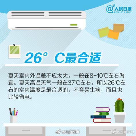 空调使用常识 - 空调使用常识夏季空调使用方法  第4张