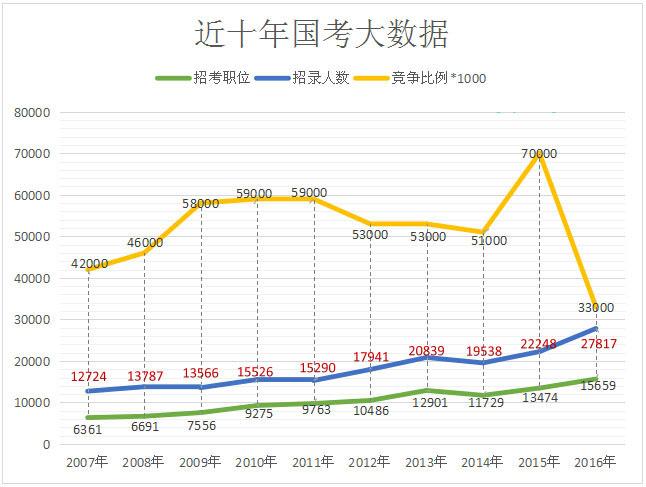 山东省常识题，山东常识1000题  第2张