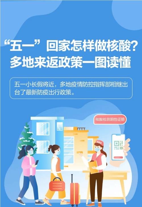 长春市出行管控政策最新 - 长春出行政策查询  第7张