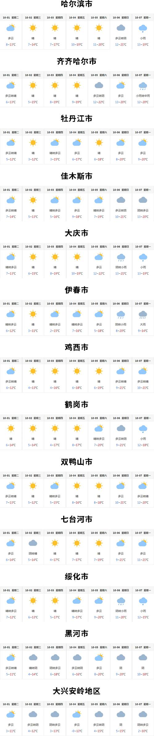 长春市出行管控政策最新 - 长春出行政策查询  第8张