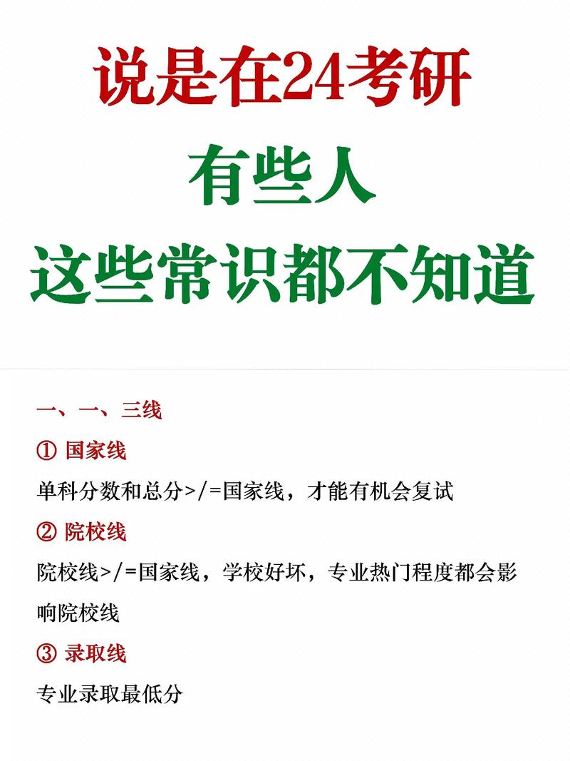 考研基本常识 - 考研基本常识考什么  第1张