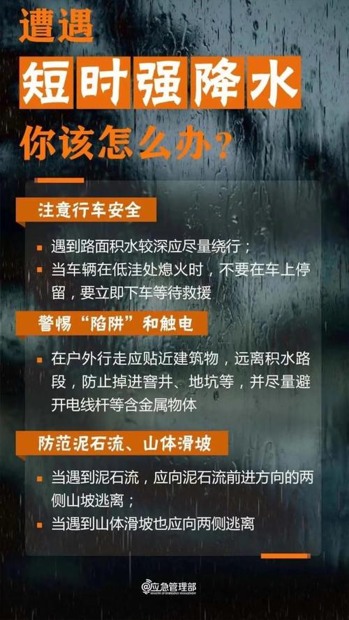 防雷避险常识（防雷避险常识三折页电脑操作）  第6张