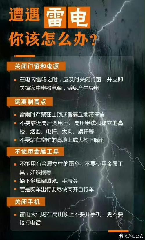 防雷避险常识（防雷避险常识三折页电脑操作）  第7张