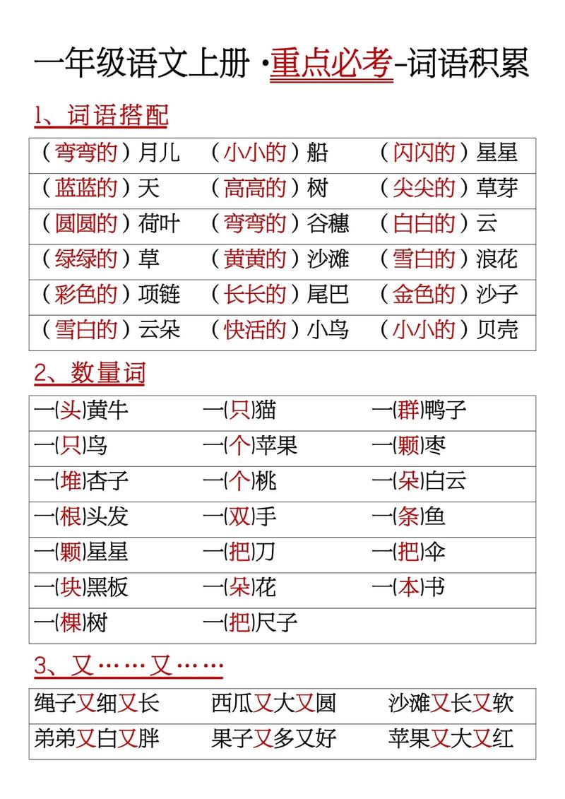 语文文学常识大全 - 语文文学常识大全初三题  第4张