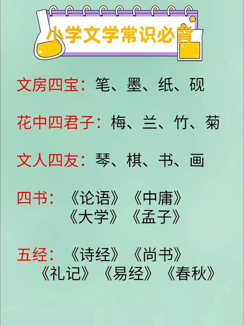 小学生必背文学常识（小学生必背文学常识pdf）  第2张