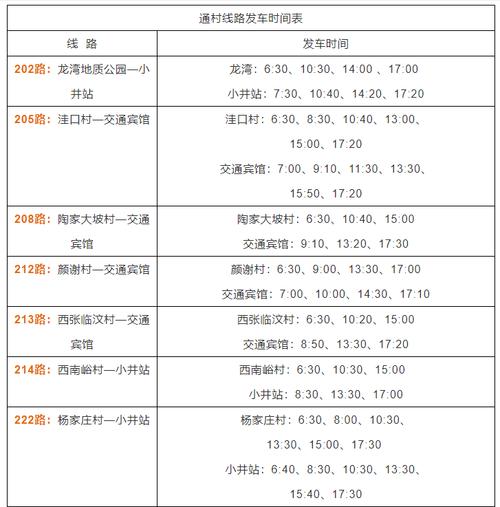 招远高速出行服务，招远高速公路电话  第4张