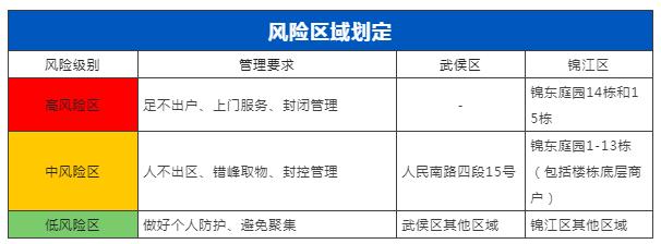 怎么理解严格限制出行 - 怎么理解严格限制出行的意思  第7张