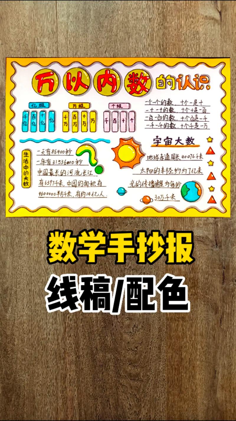 生活中数学常识有哪些（生活中数学常识有哪些呢）  第3张