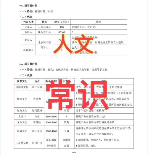 社会常识书籍，年轻人必知的600个社会常识书籍  第5张