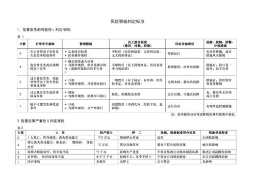 怎样查看出行地区风险级别，怎么查看出行轨迹  第3张