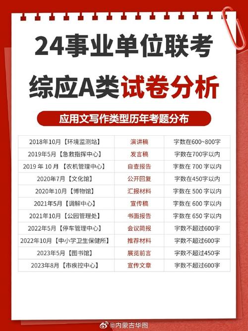 事业单位常识1000题，事业编常识1000题  第1张