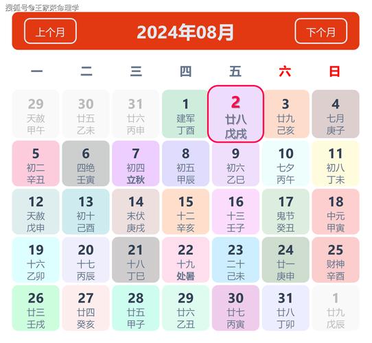 怎么选取出行吉日，怎么选取出行吉日时间  第4张