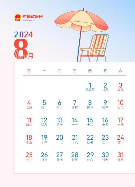 怎么选取出行吉日，怎么选取出行吉日时间  第6张