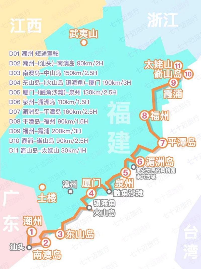 漳州顺道出行客服热线 - 福建顺道出行公司在哪里  第1张