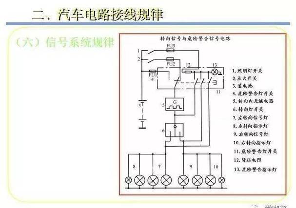 轿车电路基本常识 - 轿车电路基本常识是什么  第5张