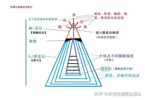 催眠漫画常识改变 - 催眠小姨的改变常识的小说  第4张