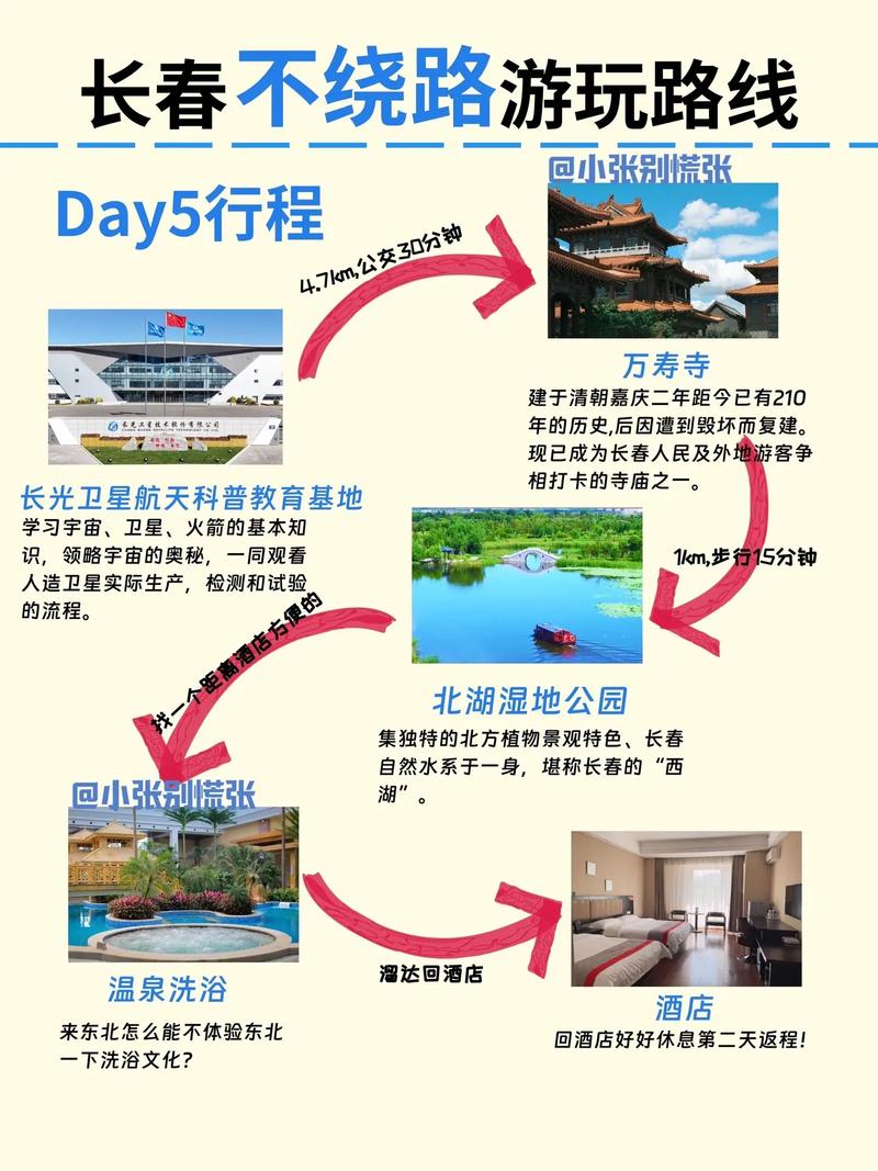 长春旅游出行计划（长春旅游防疫措施）  第2张