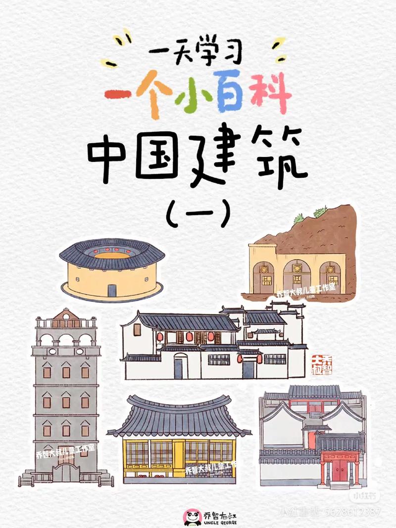 建筑基本常识（建筑常识100条）  第3张