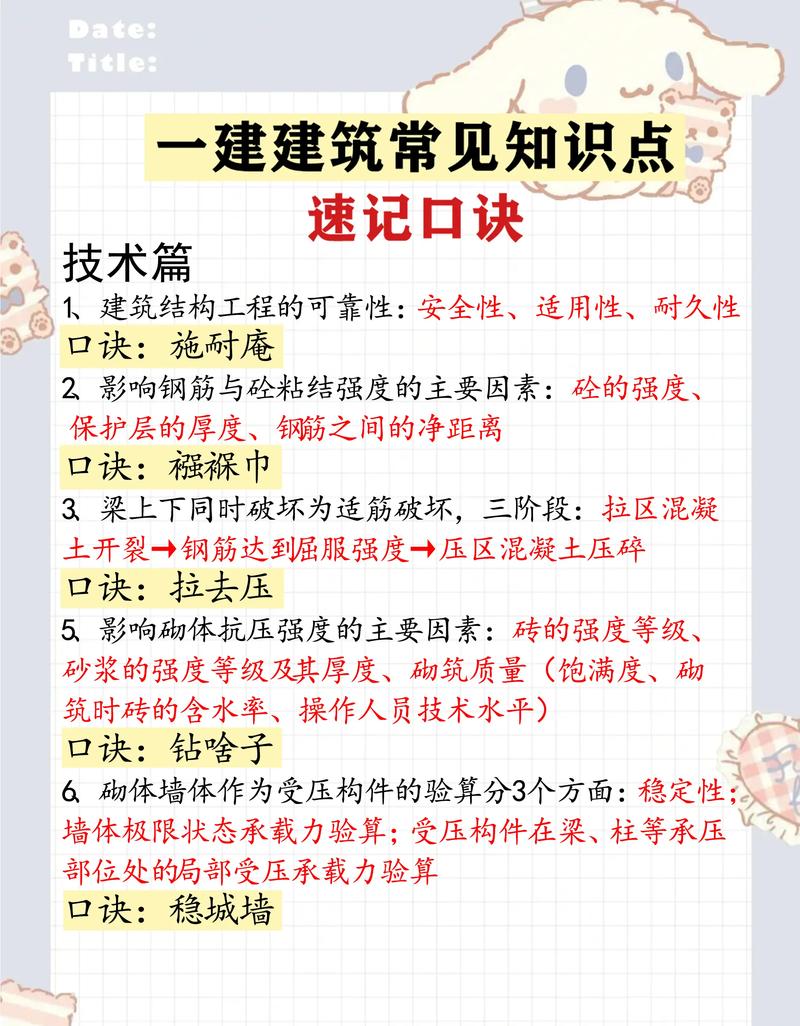 建筑基本常识（建筑常识100条）  第4张