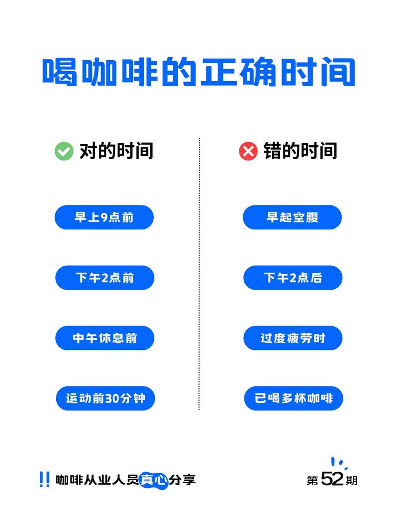 咖啡师必懂的常识（咖啡师必懂的常识有哪些）  第1张