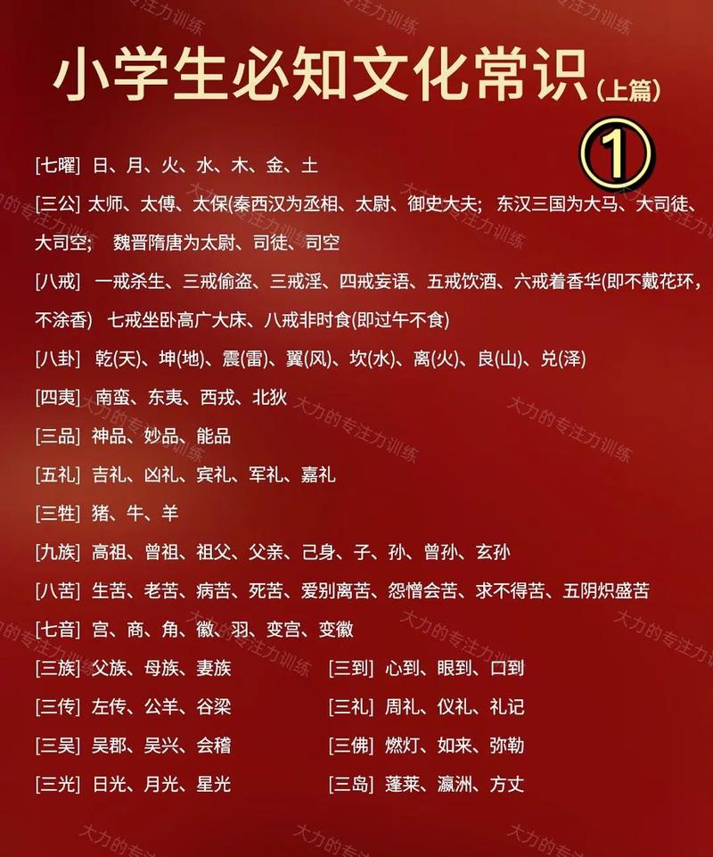 中国传统文化常识（中国基本常识大全）  第2张