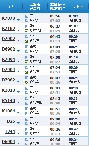 肇东绿色出行代购（绿色出行电话）  第2张