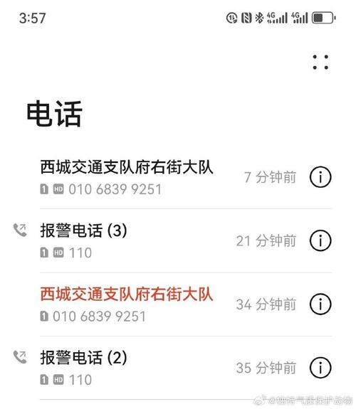 怎么举报小区违规出行车辆 - 如何举报小区内乱停车  第7张