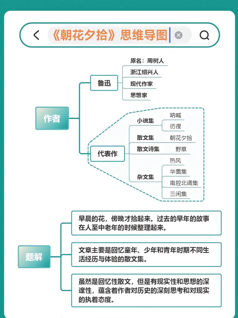 朝花夕拾常识，朝花夕拾常识300字  第1张