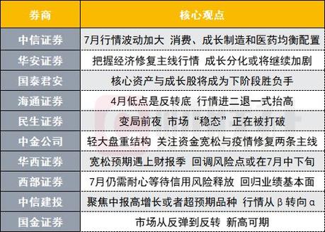 中国股市常识，中国股票知识大全  第6张