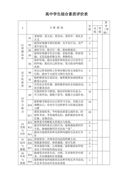 模拟联合国常识 - 模拟联合国常见议题  第5张