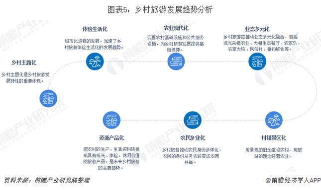 浙江湖州严控跨省出行要求 - 浙江湖州严控跨省出行要求最新消息  第3张