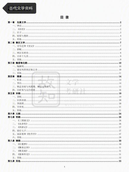 考研文学常识，考研文学考什么  第1张