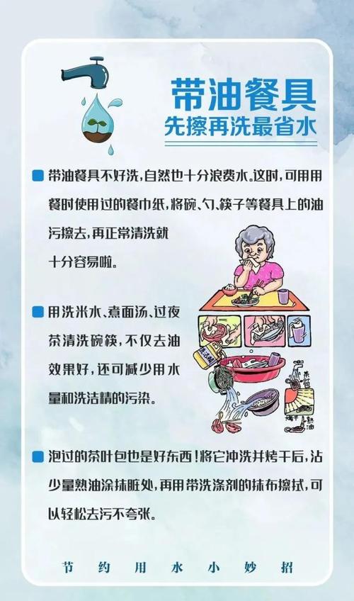 科学节水小常识 - 科普节水知识  第3张