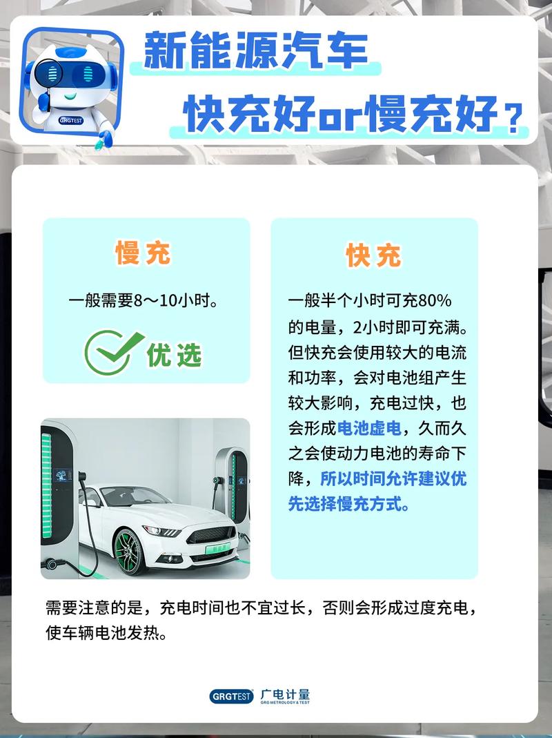 长安出行怎么还车，长安出行还车点怎么查  第2张