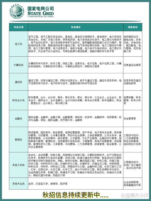 校招笔试常识题，校招笔试题目  第5张