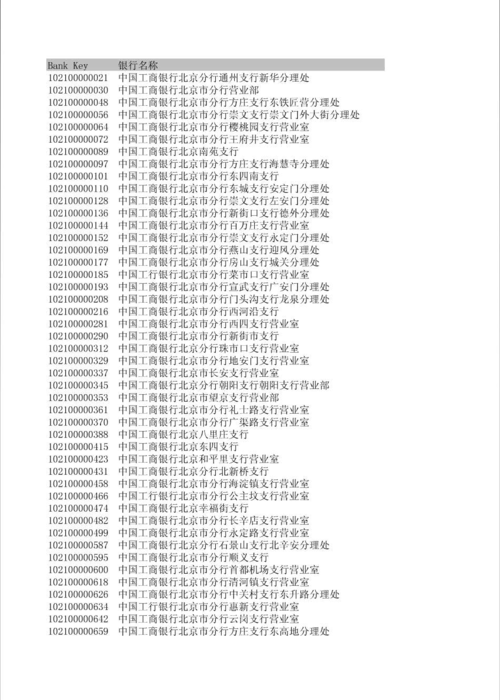 怎么用键盘打出行号，键盘上一行怎么打出来  第2张