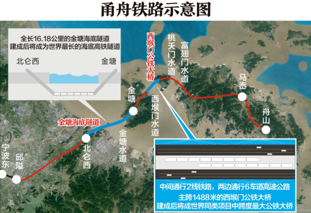 浙江限制通过铁路出行 - 浙江限制出行了吗  第7张