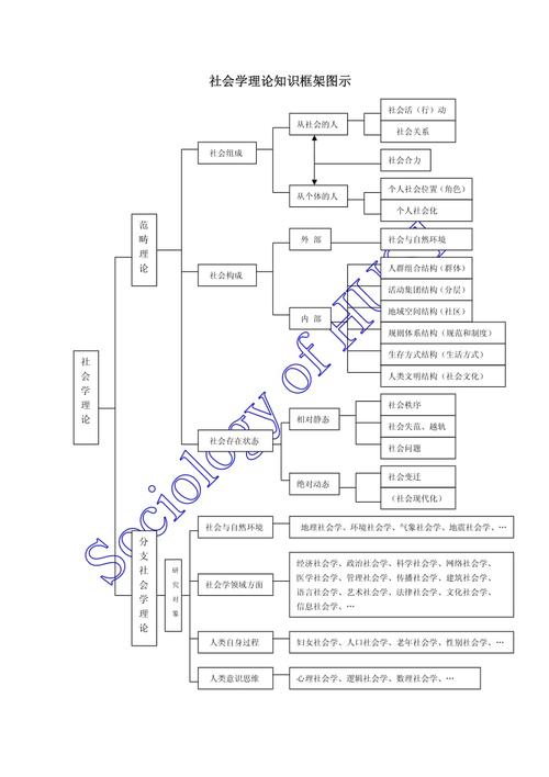 人生必备的社会常识，人生必备的社会常识包括  第2张