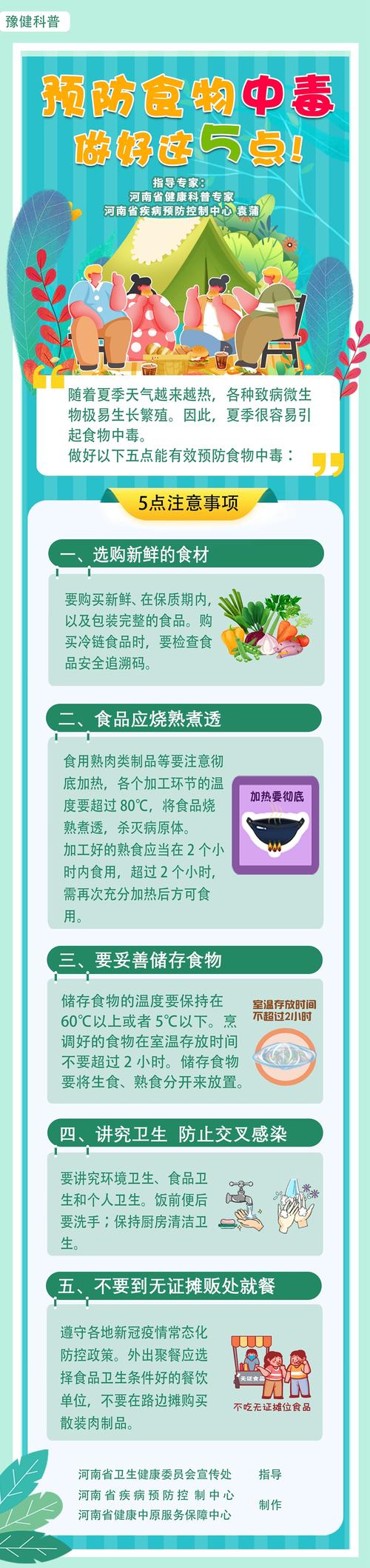 预防食物中毒小常识 - 预防食物中毒小常识有哪些  第6张