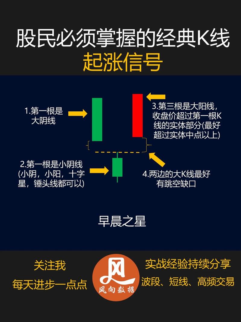 期货交易常识（期货交易常识总结）  第6张