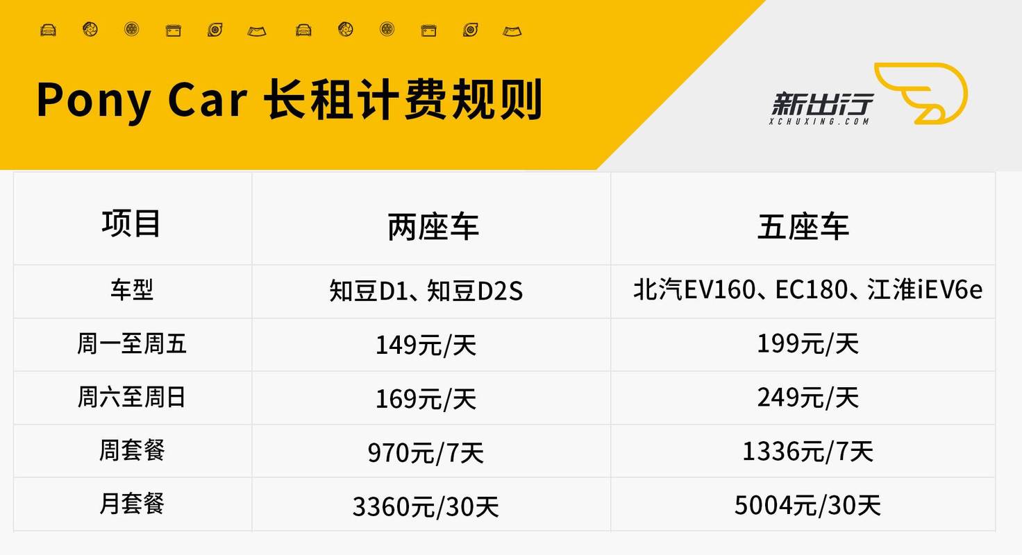 长春出行实名开通（长春市出行提醒）  第7张