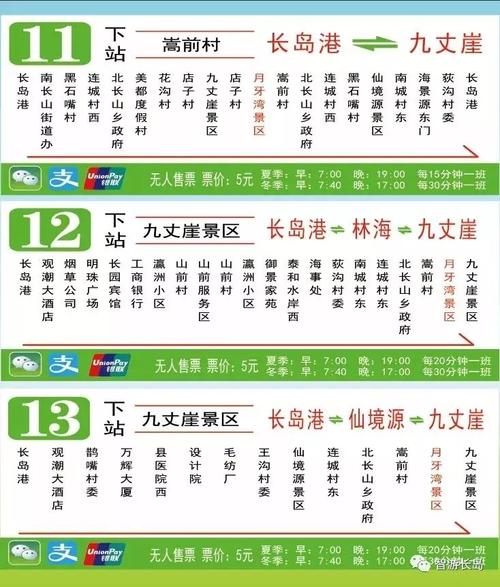 长岛居民怎么出行（去长岛什么）  第2张