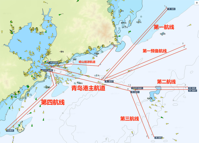 长岛居民怎么出行（去长岛什么）  第4张