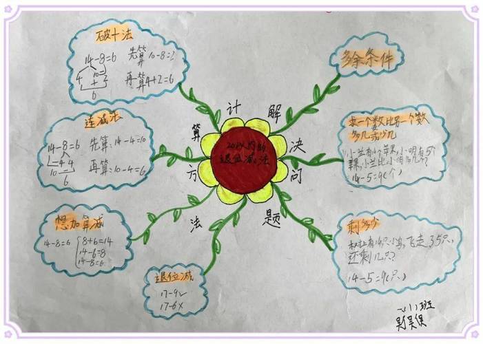 数学趣味常识 - 数学趣味常识题  第7张