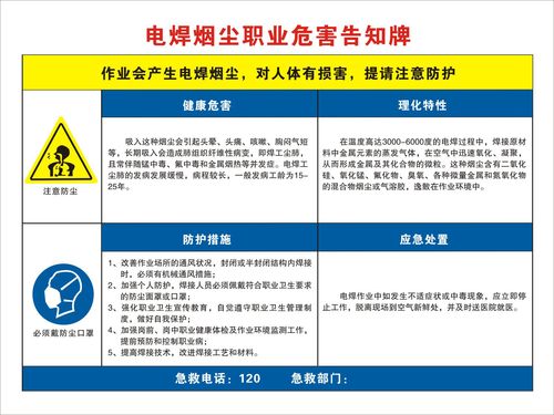 焊工基本常识 - 焊工常识和数据借鉴  第1张