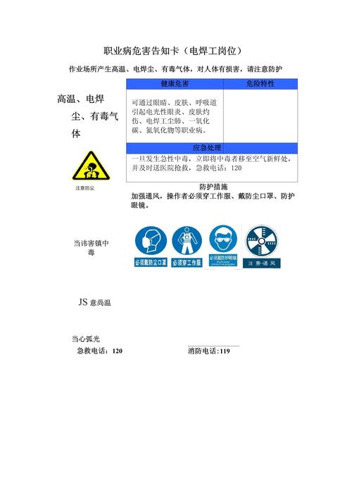 焊工基本常识 - 焊工常识和数据借鉴  第3张