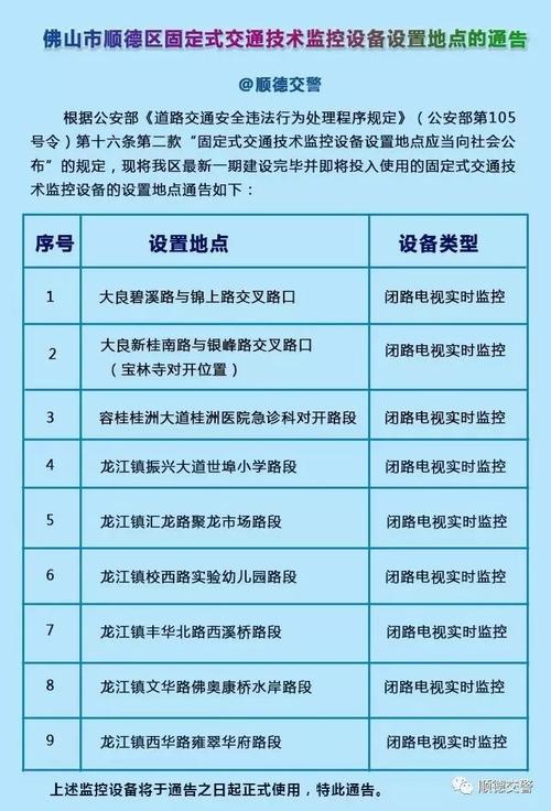 怎么定制出行预警（怎么定制出行预警信息）  第5张